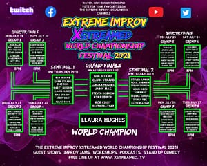 Llaura Hughes Wins Extreme Improv Xstreamed World Championship 2021