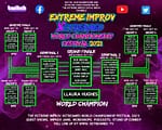 Llaura Hughes Wins Extreme Improv Xstreamed World Championship 2021