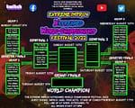 The Extreme Improv Xstreamed World Championship 2022 Semi Finals Take Shape